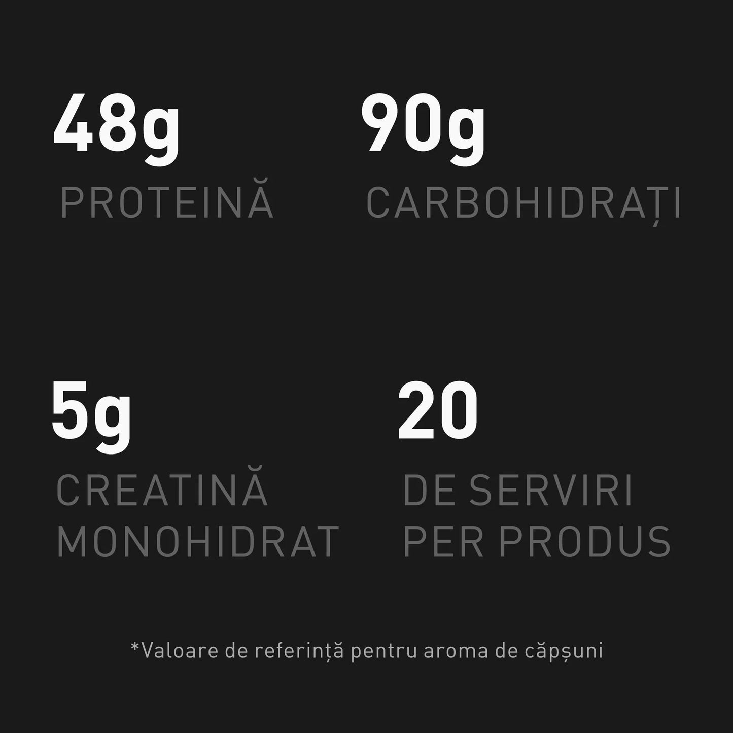 Mass Gainer "Game Changer Mass"