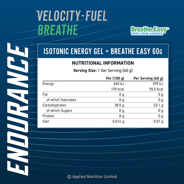 Endurance velocity Fuel Sprint