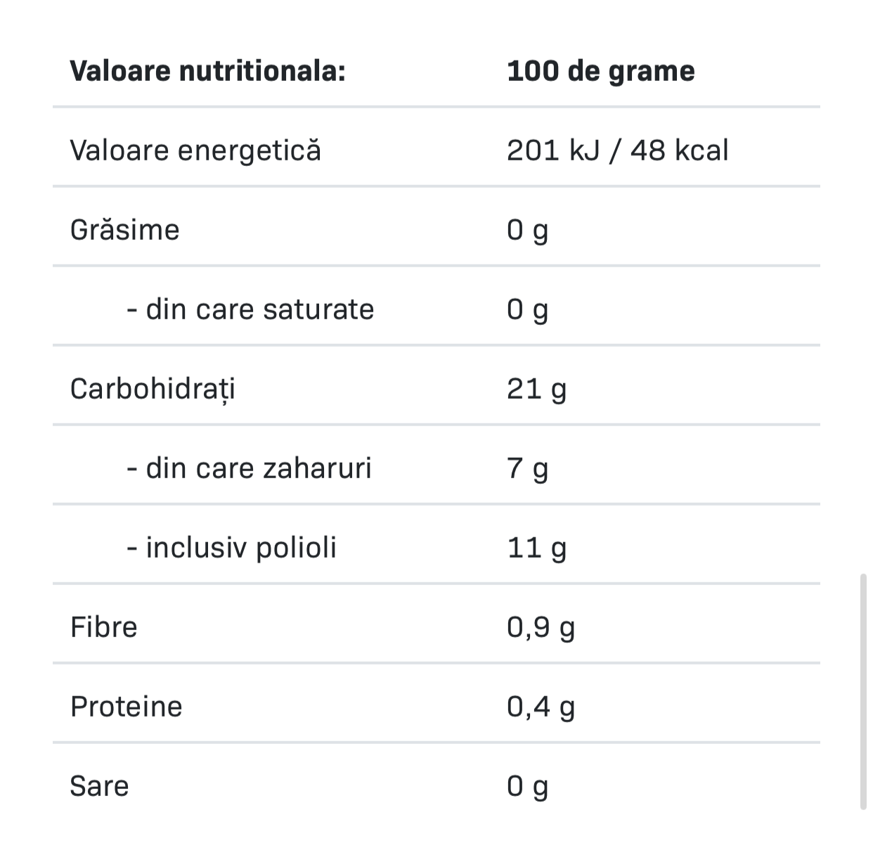 Gem 0 zahar adaugat, FruLove in Jelly - All Nutrition 500g
