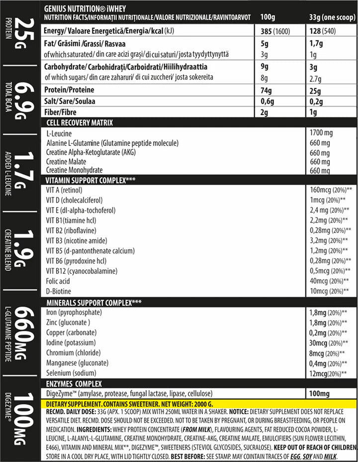 Iwhey 900g