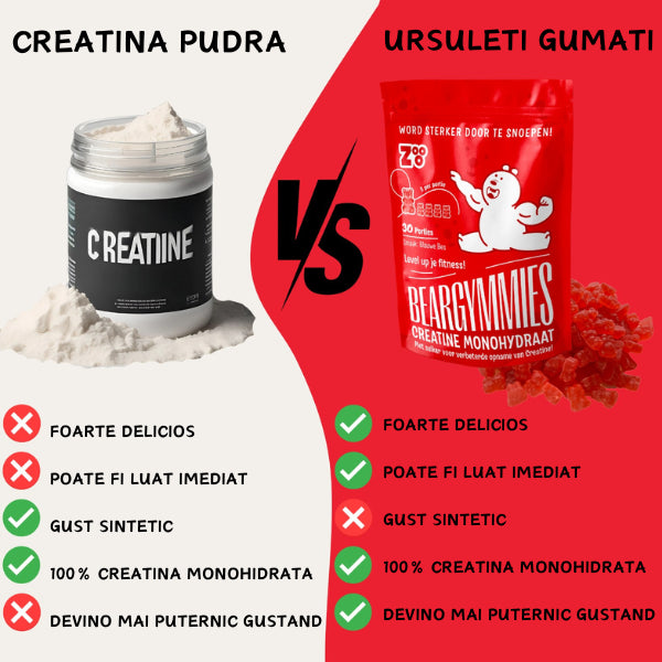 CREATINA MONOHIDRATĂ - URSULEȚI DIN JELEU | 150 JELEURI | 1G CREATINĂ/JELEU