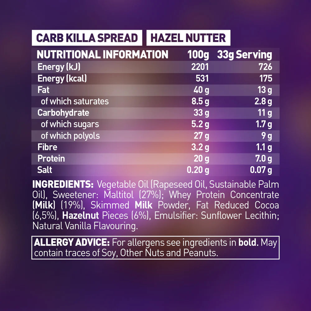 GRENADE PROTEIN SPREAD