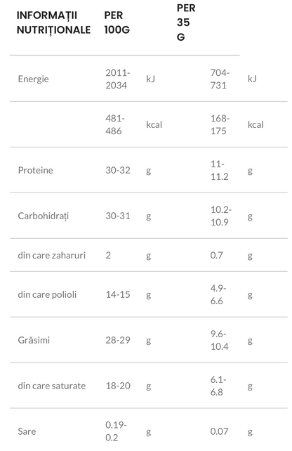 Napolitane Proteica Whey Wafer 32%