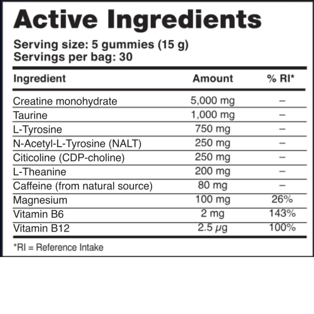 Creatina Jeleuri ZERO zahăr Performance+ magneziu, potasiu şi taurinǎ