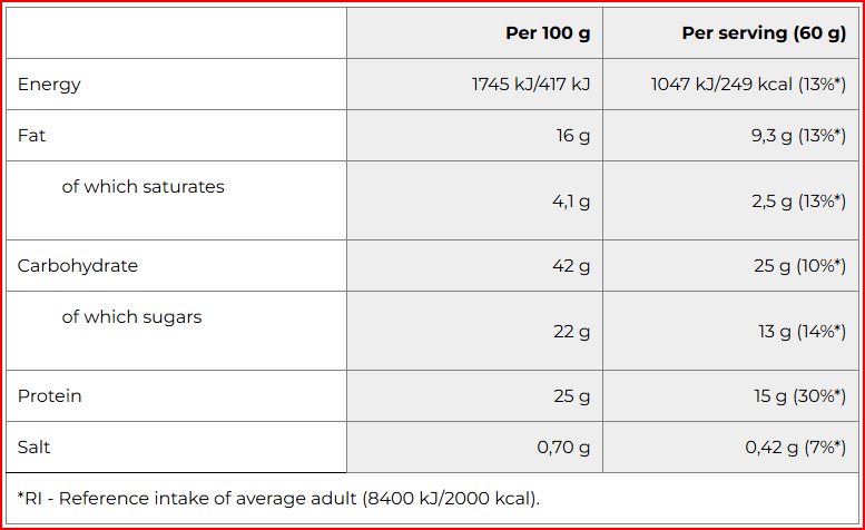 Snickers Hi-Protein Cookie - Ciocolata & Arahide - 60g