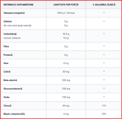 CARBOSNACK GEL - 50g - Nutrend
