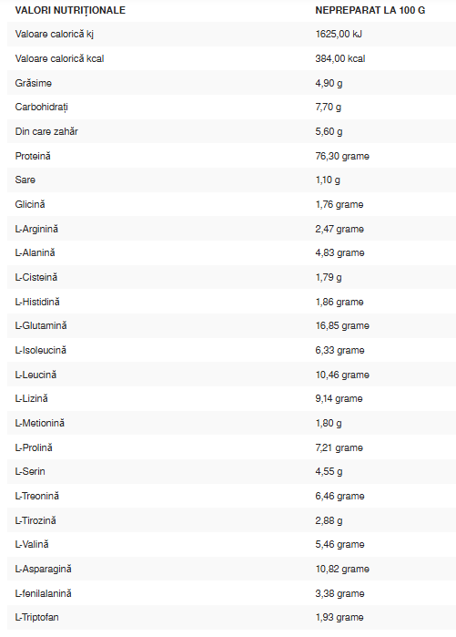 100 % Whey Protein Body Attack 2.3 kg