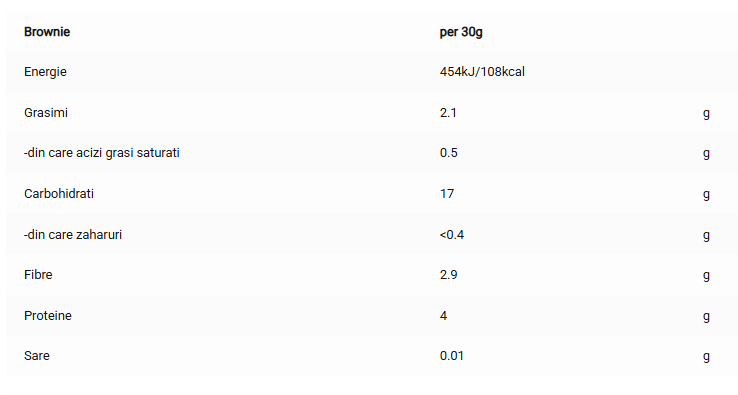Gourmet faina de ovaz 1,9 kg 63 serviri Weider