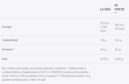 Premium EAA 325g - WEIDER