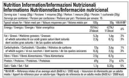 Proteina Advanced Perf4m 2010 g