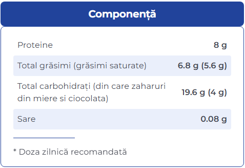 Biscuiti Proteici 40g - Balkan Pharmaceuticals