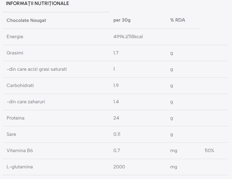 Premium Whey 500g - WEIDER