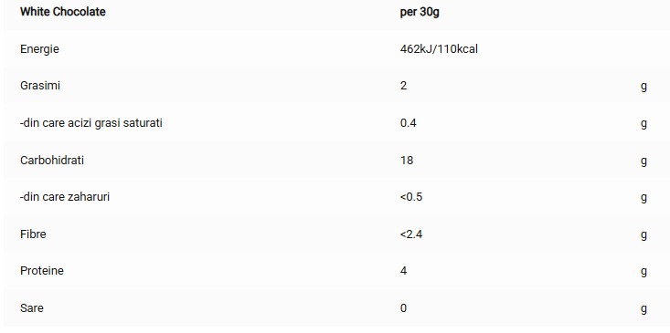 Gourmet faina de ovaz 1,9 kg 63 serviri Weider